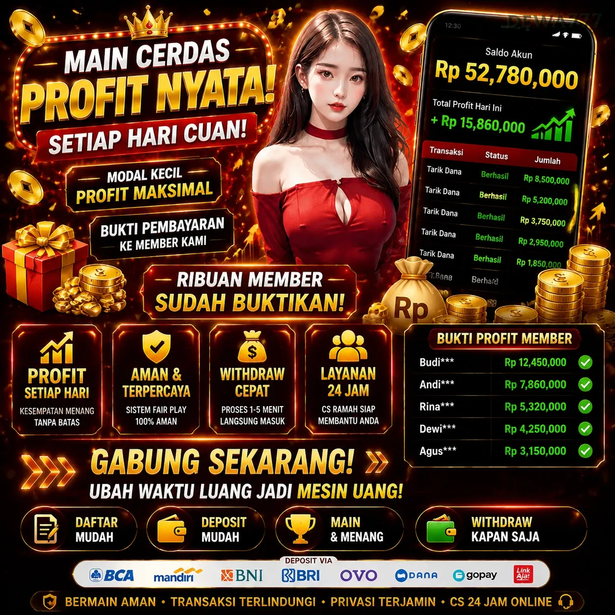 dewa777